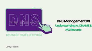 DNS Management 101: Understanding A, CNAME & MX Records