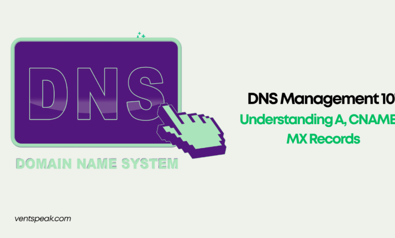 DNS Management 101: Understanding A, CNAME & MX Records