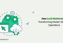 How SaaS Platforms Are Transforming Modern Business Operations