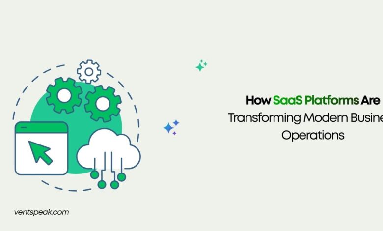 How SaaS Platforms Are Transforming Modern Business Operations