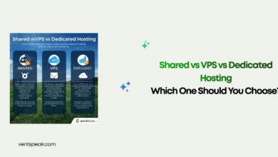 Shared vs VPS vs Dedicated Hosting: Which One Should You Choose?