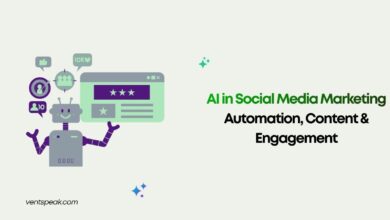 AI in Social Media Marketing Automation, Content & Engagement