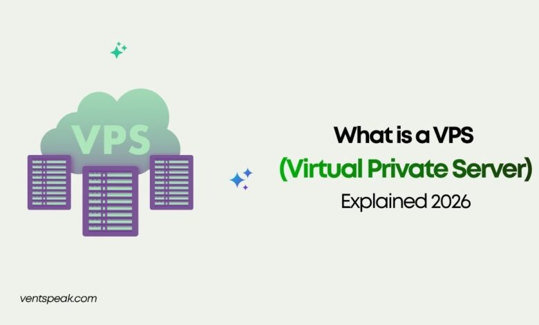 What is a VPS (Virtual Private Server) Explained 2026