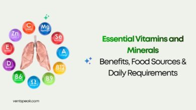 Essential Vitamins and Minerals Benefits, Food Sources & Daily Requirements