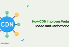How CDN Improves Website Speed and Performance