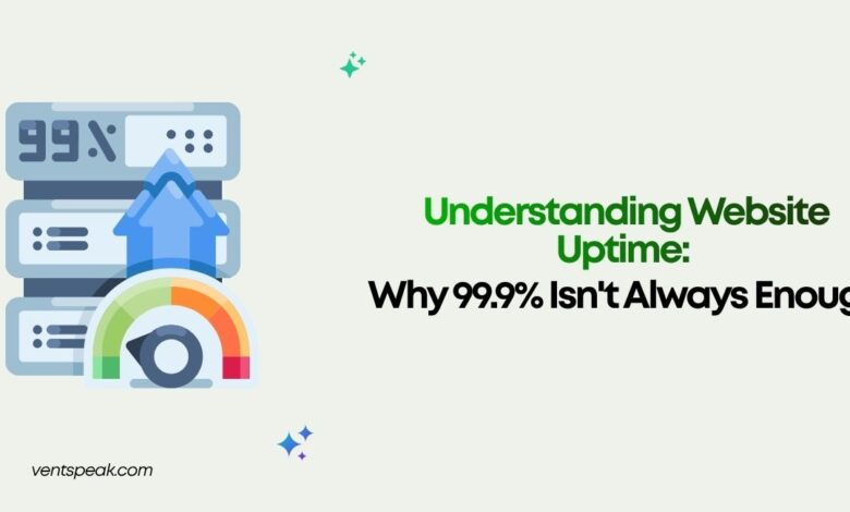 Understanding Website Uptime