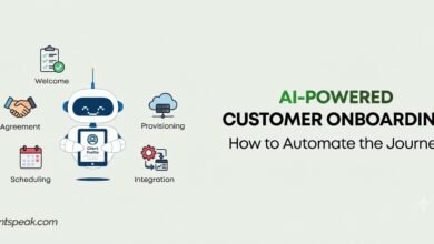 AI-Powered Customer Onboarding How to Automate the Journey