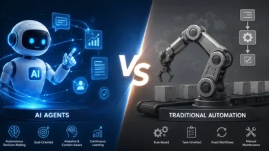 How to Automate Repetitive Tasks with AI in 2026 AI Agents vs Traditional Automatio