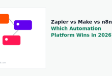 Zapier vs Make vs n8n Which Automation Platform Wins in 2026